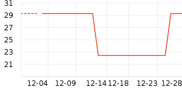 �������С˵��ʷ�۸�