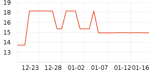 ��������������Ʒ��ʷ�۸�