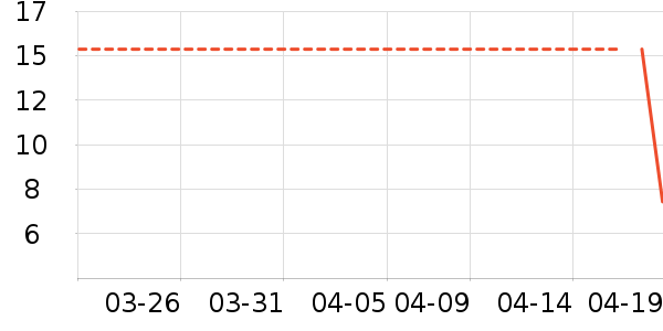 ��׿�/�������ʷ�۸�