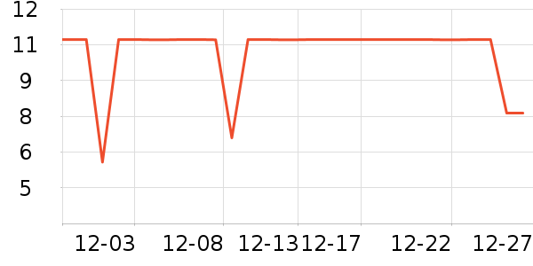 ���׾��������ʷ�۸�