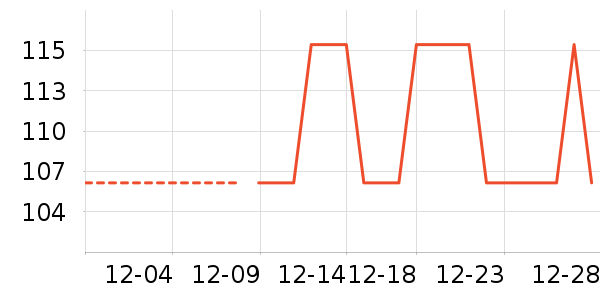 �ŵϵ綯���������ʷ�۸�