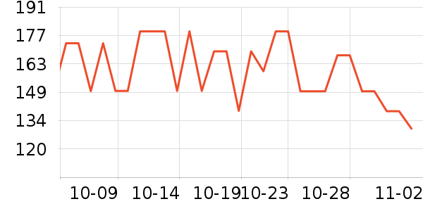 ����ˮ��������ʷ�۸�