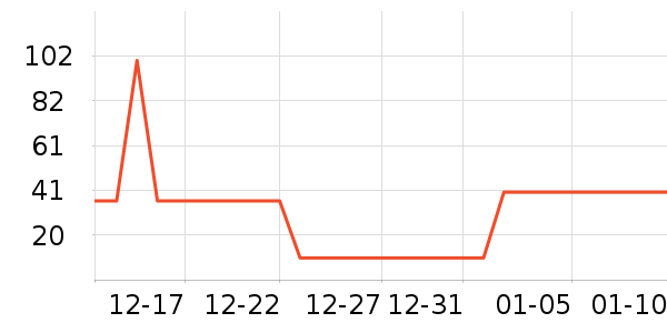 ����·Ůʽţ�п�/���п�/�̿���ʷ�۸�