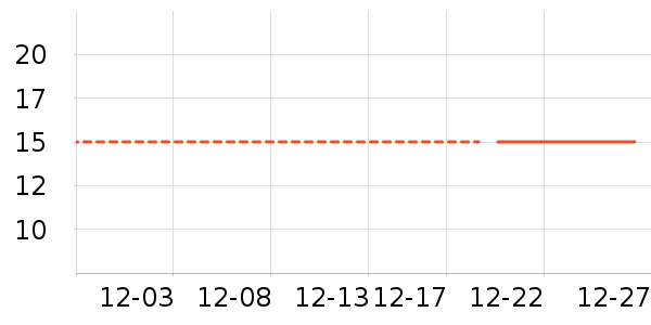 ����������ͯ����ʷ�۸�