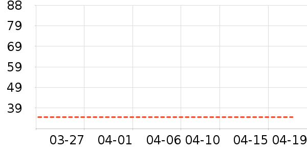 ������ʷ�۸�