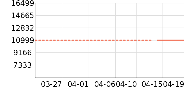 ���������ʷ�۸�