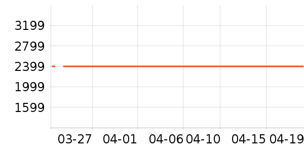 ��Ϊ�ֻ���ʷ�۸�