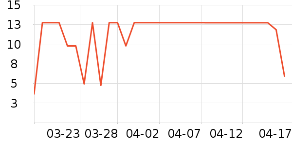 ����Ʒ����ɡ/�����ʷ�۸�