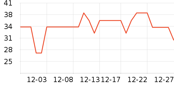 JKULNING����Ҿ���Ʒ��ʷ�۸�