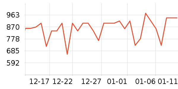 ��껵�����/����ʷ�۸�