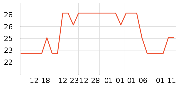 �����ǹ���ʳ��ʷ�۸�