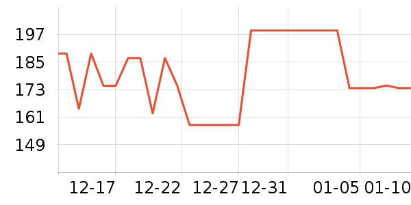 è��������/������ʷ�۸�