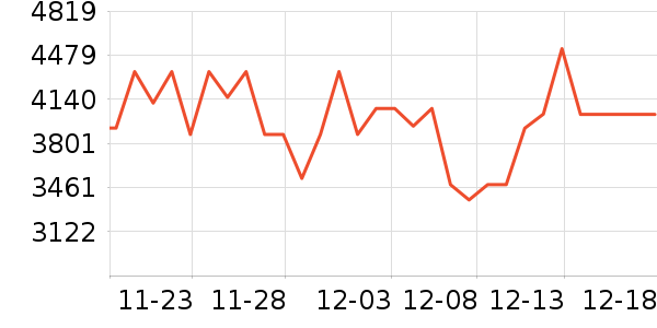 ������ͨ��Ͱ/�ǰ���ʷ�۸�