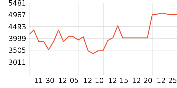 ������ͨ��Ͱ/�ǰ���ʷ�۸�