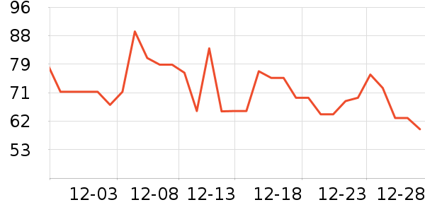 ��Ωŵ�в�������/ϴ��/������ʷ�۸�