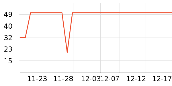 ���ѻ���������ʷ�۸�