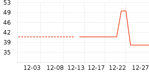 �ོҶ�ͯ������ʷ�۸�