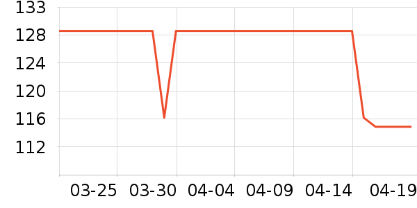 ����������ʷ�۸�