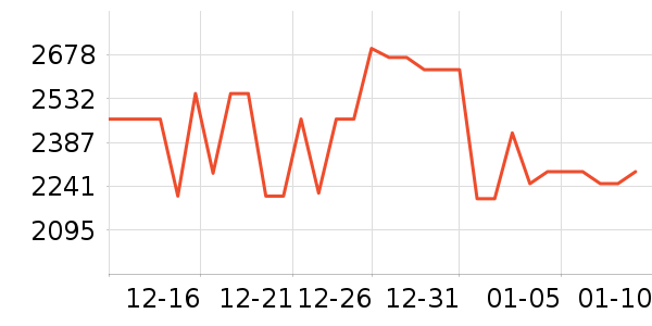 �׼�ɨ�ػ�������ʷ�۸�