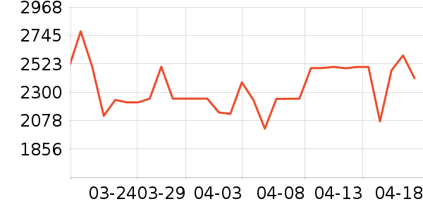 �׼�ɨ�ػ�������ʷ�۸�