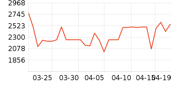 �׼�ɨ�ػ�������ʷ�۸�