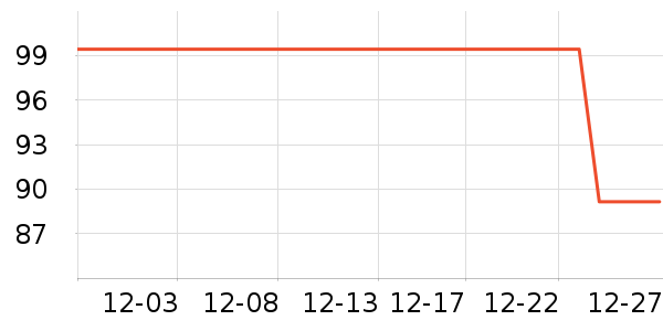 ��ľ��ţ�п���ʷ�۸�