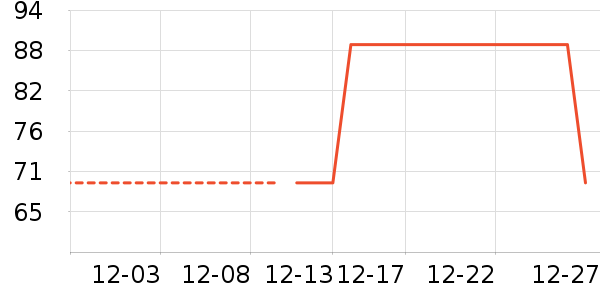 ʩ��������/˪��ʷ�۸�