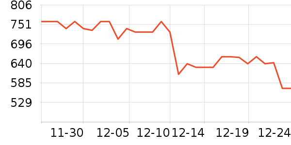 �޼������ʷ�۸�