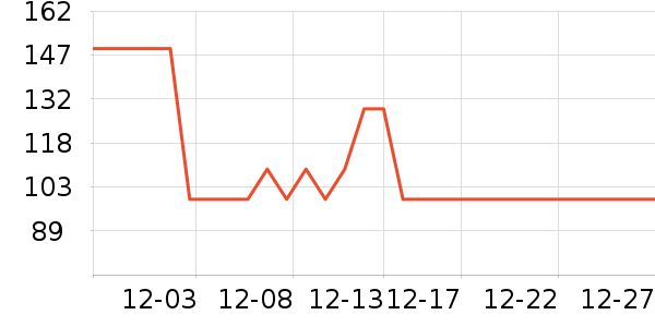 ��̤�˶�����ʷ�۸�