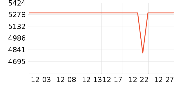 OPPO�ֻ���ʷ�۸�