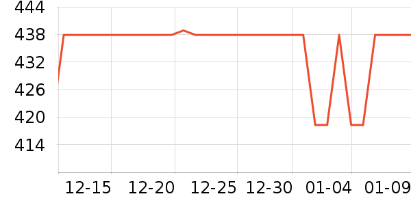 ���������ͯ�Ҿ���ʷ�۸�