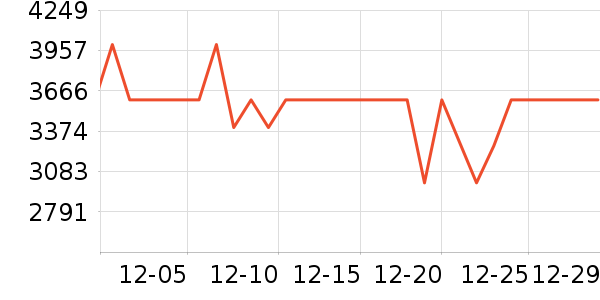 �˼ҼҾ�ɳ����ʷ�۸�