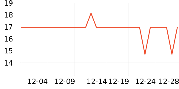 ��Ȼ����/Ь��/Χȹ��ʷ�۸�