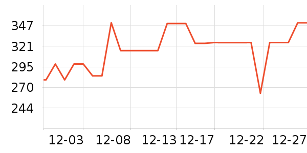 ���Ŀ���ը����ʷ�۸�