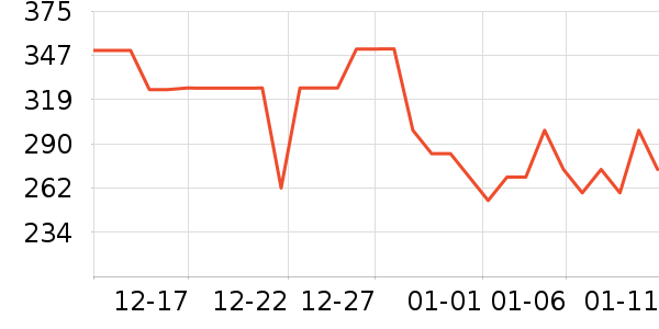 ���Ŀ���ը����ʷ�۸�