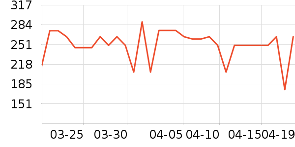 ���Ŀ���ը����ʷ�۸�