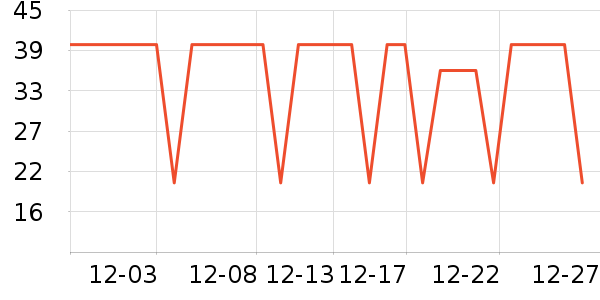 ���Ʒ��ʷ�۸�