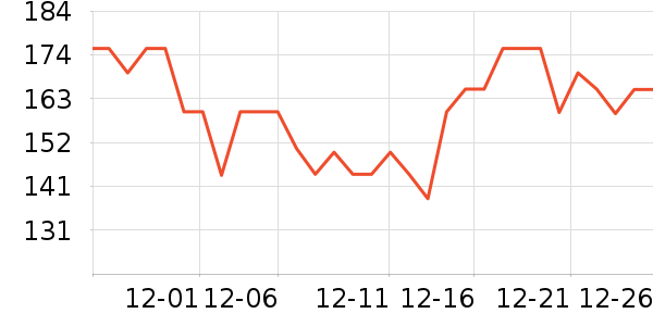 ������ƿ������ʷ�۸�