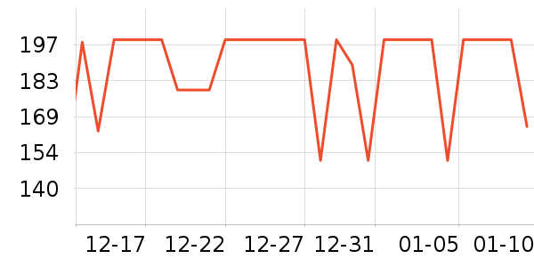 ������Ϸ�ֱ���ʷ�۸�