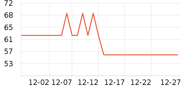 ŷ�Ϸ�Ůʿ�ڿ���ʷ�۸�