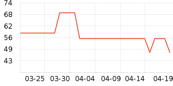 ŷ�Ϸ�Ůʿ�ڿ���ʷ�۸�