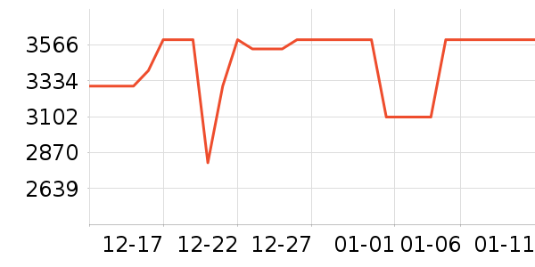 С��ƽ�������ʷ�۸�