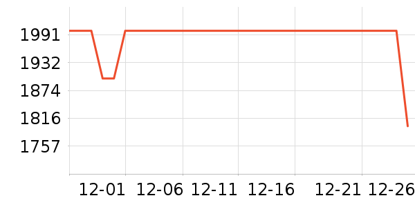 ƻ�������ֱ���ʷ�۸�