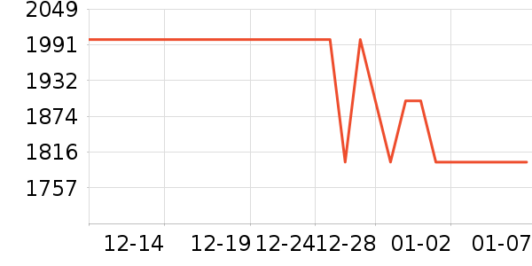 ƻ�������ֱ���ʷ�۸�