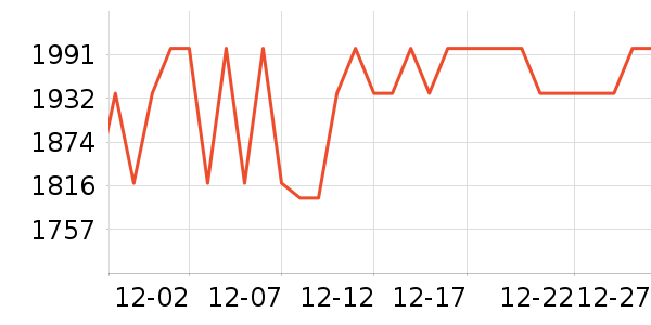 iQOOƽ�������ʷ�۸�