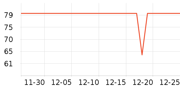 ����������ʿ�ڿ���ʷ�۸�