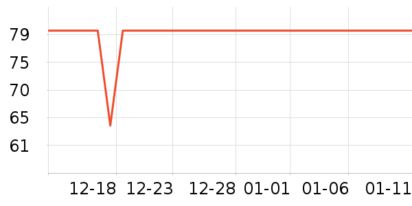 ����������ʿ�ڿ���ʷ�۸�