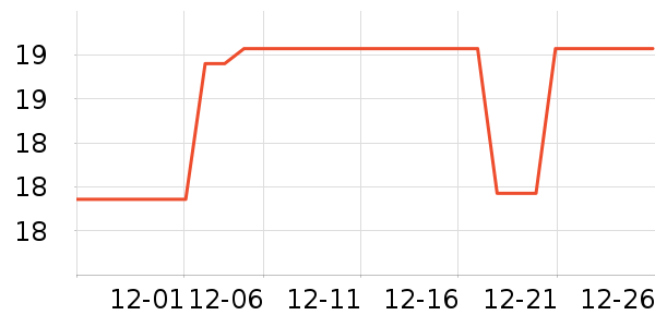 ����������������ʷ�۸�