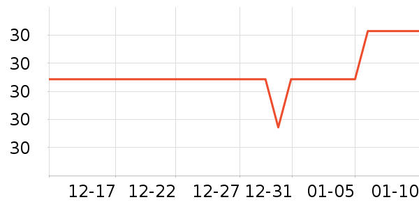 ����Ʒ�ư������ʷ�۸�