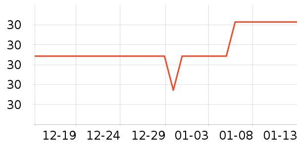 ����Ʒ�ư������ʷ�۸�